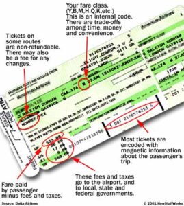 airline-ticket